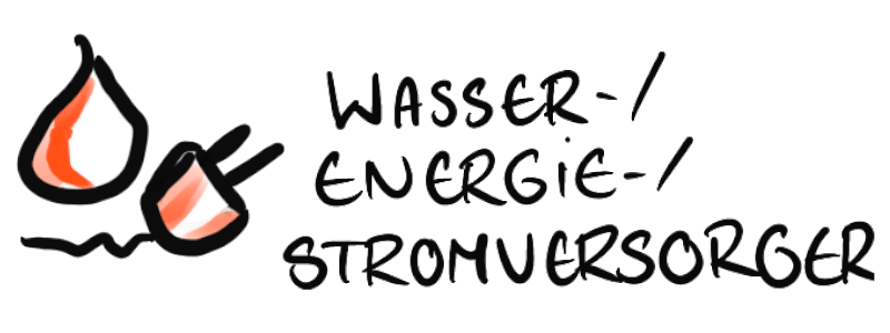 Wassertropfen, Stromstecker; Wasser-/ Energie-/ Stromversorger