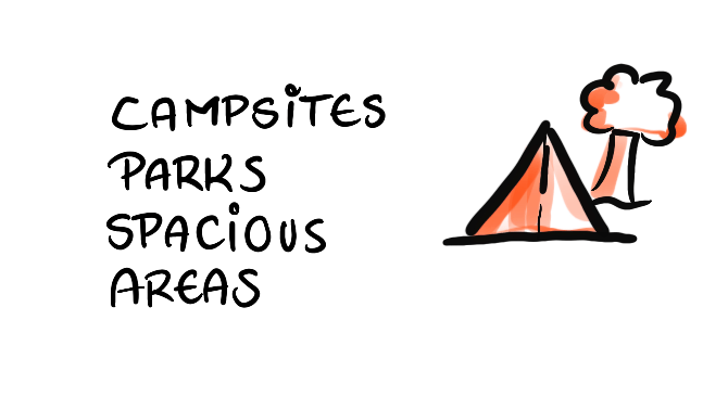 Zelt und Baum; Campingplätze, Parks, weitläufige Areale